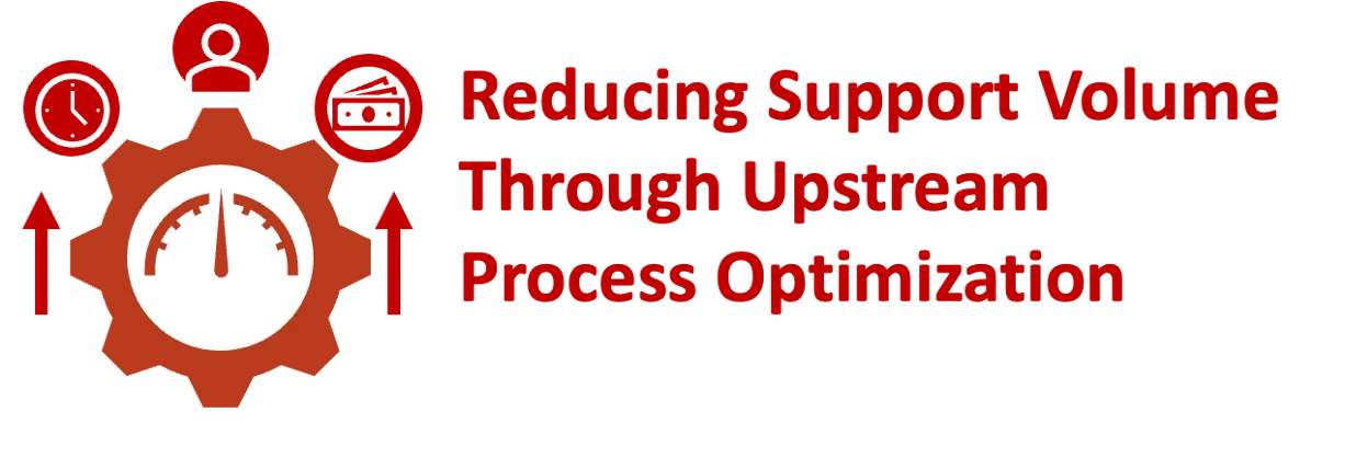 Preventing Ticket Storm