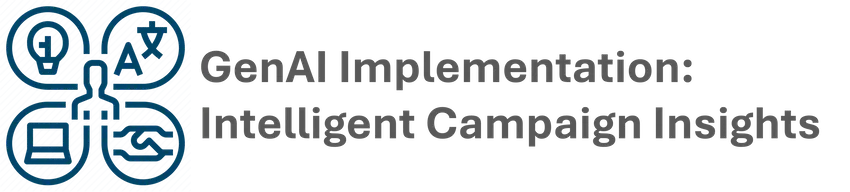 GenAI for Campaigns